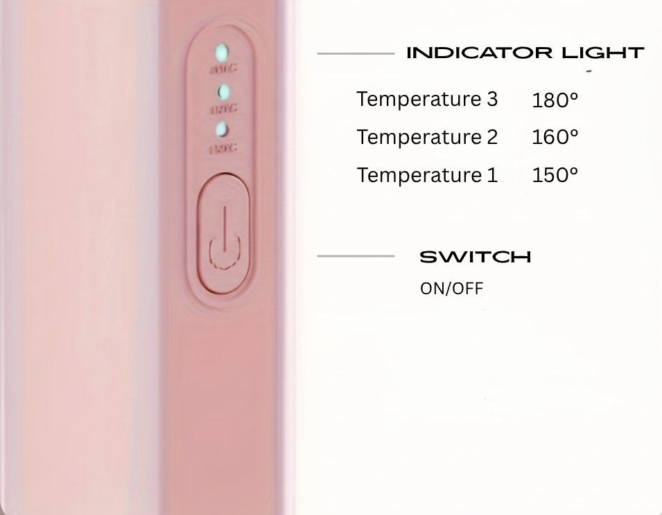 GearUp Zone™ SmoothPro Brush