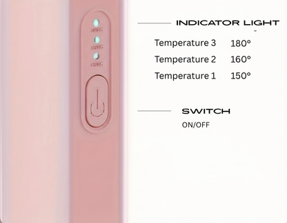GearUp Zone™ SmoothPro Brush